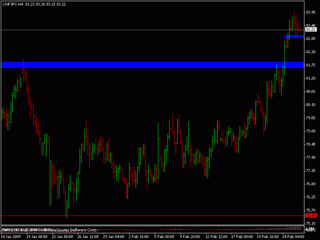 Click to Enlarge

Name: chfjpy1.gif
Size: 13 KB