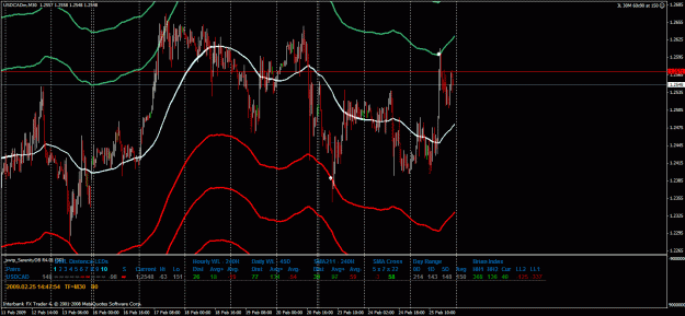 Click to Enlarge

Name: usdcad22509.gif
Size: 41 KB