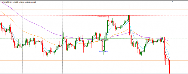 Click to Enlarge

Name: EURUSD_Update_4H_December_15,_2016.png
Size: 21 KB
