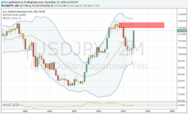 Click to Enlarge

Name: USDJPY.png
Size: 155 KB