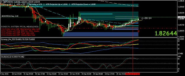 Click to Enlarge

Name: GBPCADH1.png
Size: 35 KB