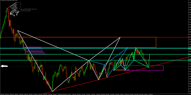 Click to Enlarge

Name: UsdCad Daily.png
Size: 98 KB