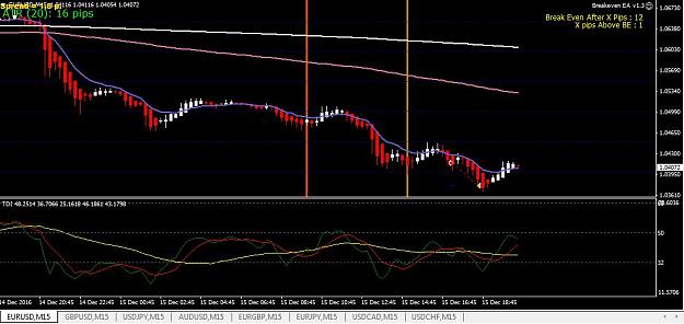 Click to Enlarge

Name: 15.12.2016 eurusd.jpg
Size: 79 KB