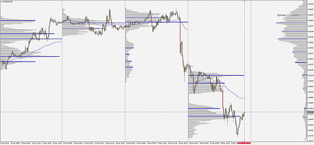 Click to Enlarge

Name: EURUSDM15.png
Size: 52 KB