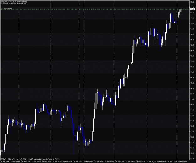 Click to Enlarge

Name: usdjpy.gif
Size: 31 KB