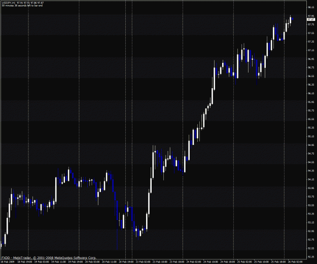 Click to Enlarge

Name: usdjpy.gif
Size: 30 KB