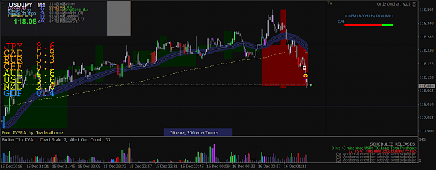Click to Enlarge

Name: usdjpy-m1-ftt-sweden-ab.png
Size: 80 KB