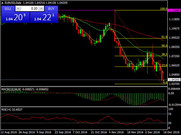 Click to Enlarge

Name: EURUSDDaily.png
Size: 33 KB