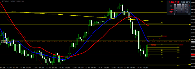 Click to Enlarge

Name: gbpjpy-mn1-trading-point-of.png
Size: 73 KB