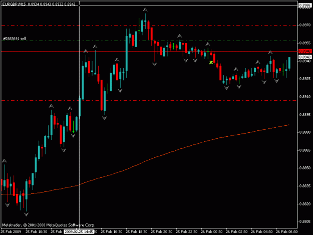 Click to Enlarge

Name: eur gbp.gif
Size: 13 KB