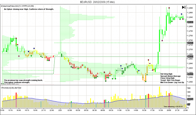 Click to Enlarge

Name: $EURUSD  20_02_2009 (15 Min).png
Size: 83 KB
