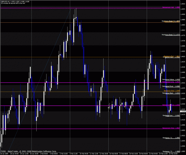 Click to Enlarge

Name: gbpusd.gif
Size: 46 KB