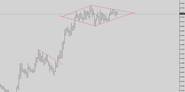 Click to Enlarge

Name: chfjpy.png
Size: 38 KB