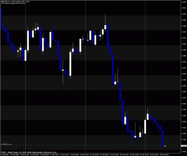 Click to Enlarge

Name: gbpusd.gif
Size: 30 KB