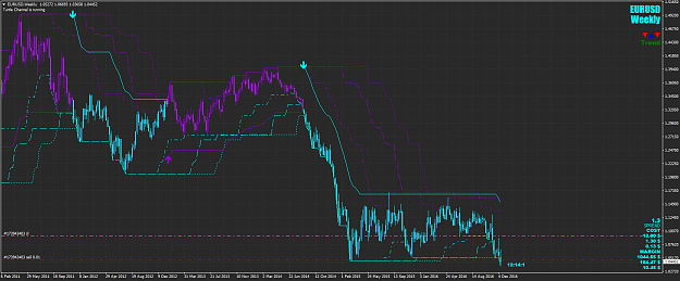 Click to Enlarge

Name: EURUSDWeekly.png
Size: 76 KB