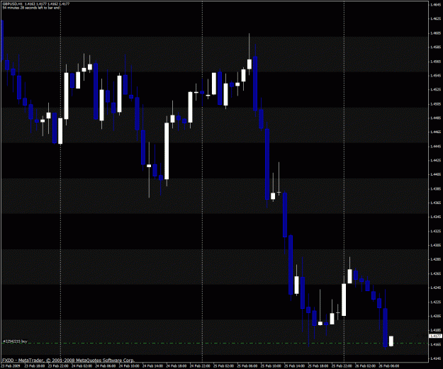 Click to Enlarge

Name: gbpusd.gif
Size: 30 KB