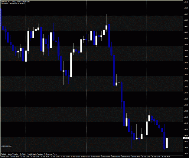 Click to Enlarge

Name: gbpusd.gif
Size: 30 KB