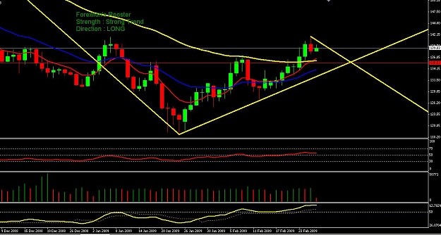 Click to Enlarge

Name: gpy D1 CHART.JPG
Size: 112 KB