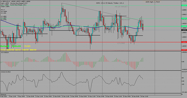 Click to Enlarge

Name: gbpaud-h1-international-capital-markets (4).png
Size: 61 KB