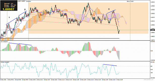 Click to Enlarge

Name: gbpaud-m3-international-capital-markets (16).png
Size: 40 KB