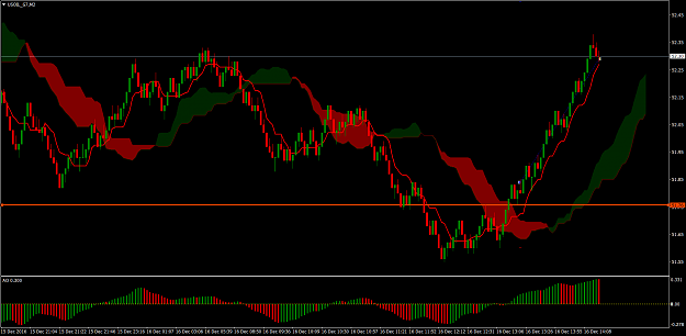 Click to Enlarge

Name: USOIL_G7M2.png
Size: 75 KB