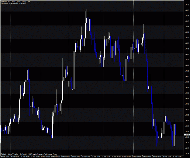 Click to Enlarge

Name: gbpusd.gif
Size: 39 KB