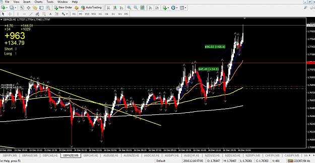 Click to Enlarge

Name: gbpnzd profit.jpg
Size: 129 KB