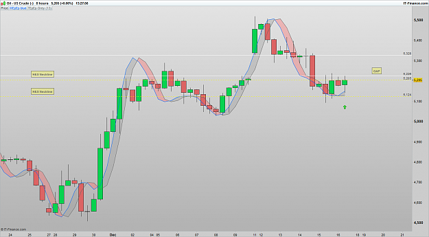 Click to Enlarge

Name: 161216 US Crude 8H [1].png
Size: 57 KB