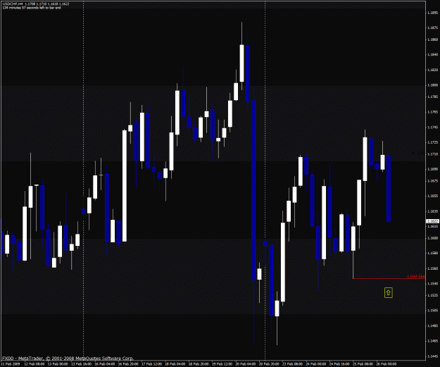 Click to Enlarge

Name: usdchf.gif
Size: 34 KB