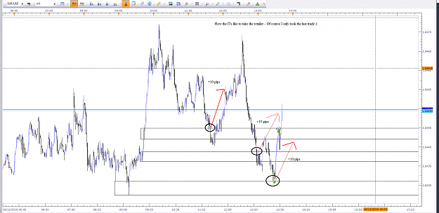 Click to Enlarge

Name: EUR USD TG update.png
Size: 54 KB
