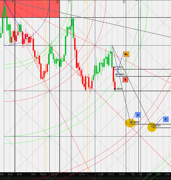 Click to Enlarge

Name: nzdusd 12-16-16.png
Size: 153 KB