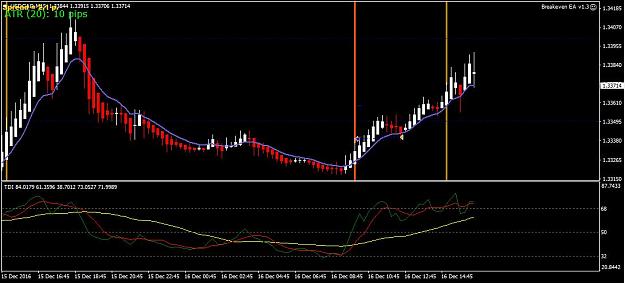 Click to Enlarge

Name: 16.12.2016 usdcad.jpg
Size: 68 KB