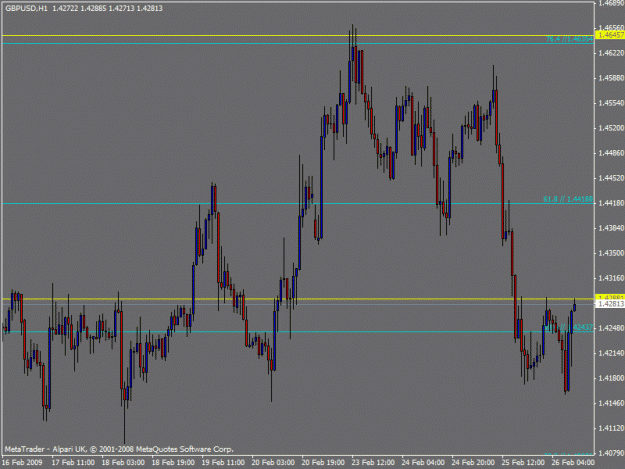 Click to Enlarge

Name: gbpusd.gif
Size: 20 KB
