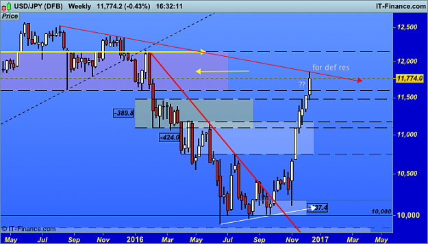 Click to Enlarge

Name: JPY (DFB).png
Size: 32 KB