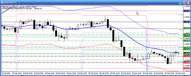 Click to Enlarge

Name: Chart.png
Size: 24 KB