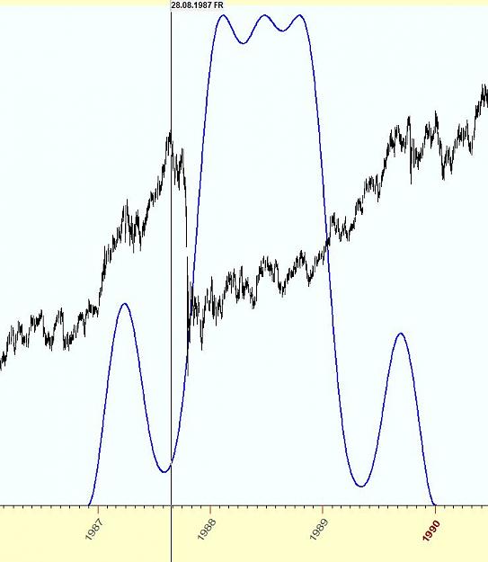 Click to Enlarge

Name: 80's crash.JPG
Size: 62 KB
