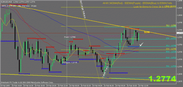 Click to Enlarge

Name: chart.gif
Size: 23 KB