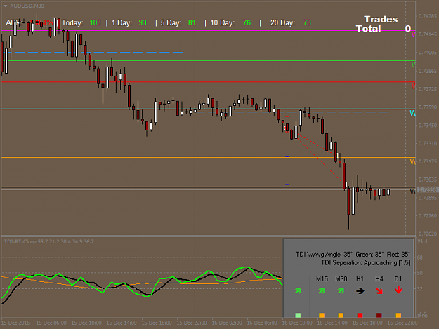 Click to Enlarge

Name: AUDUSDM30.png
Size: 27 KB