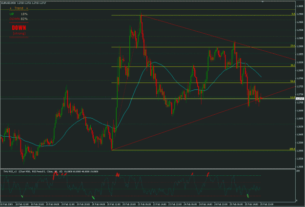Click to Enlarge

Name: Analysis225.gif
Size: 33 KB