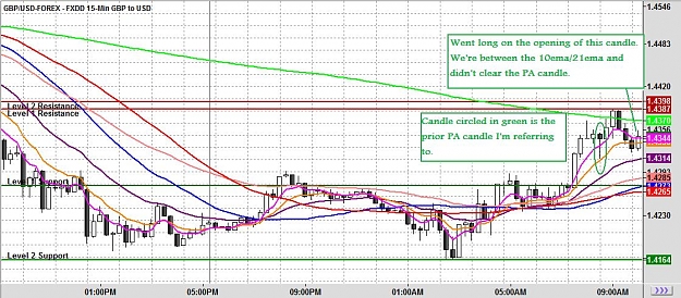 Click to Enlarge

Name: chart.jpg
Size: 147 KB