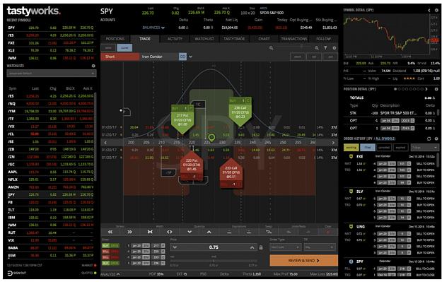 Click to Enlarge

Name: TastyWorks Trade Page.jpg
Size: 520 KB