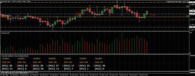 Click to Enlarge

Name: chart1.gif
Size: 35 KB