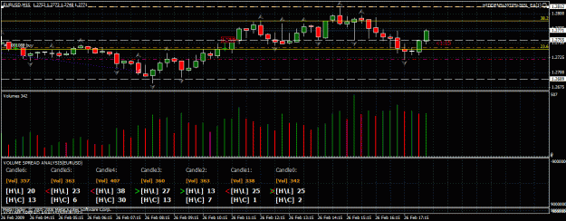 Click to Enlarge

Name: chart1.gif
Size: 35 KB