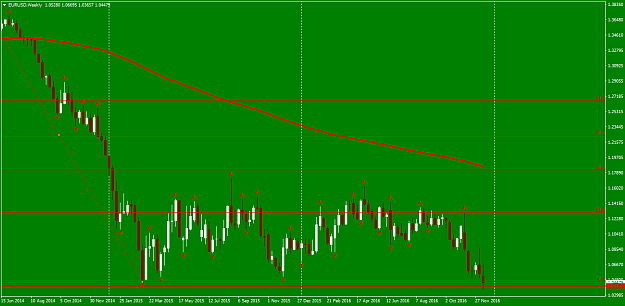 Click to Enlarge

Name: EURUSDWeekly.png
Size: 43 KB