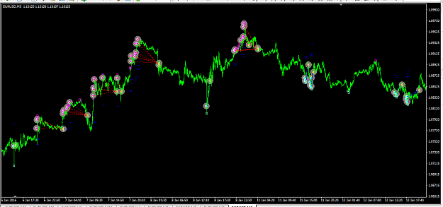 Click to Enlarge

Name: Trend-Correct.png
Size: 40 KB