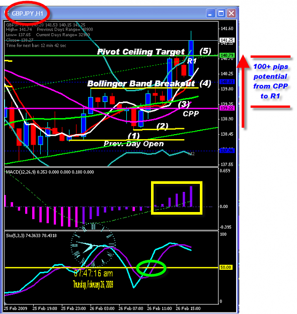 Click to Enlarge

Name: WEDNESDAY STUDY.png
Size: 52 KB