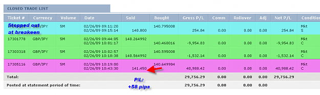 Click to Enlarge

Name: WEDNESDAY SUMMARY2.png
Size: 21 KB