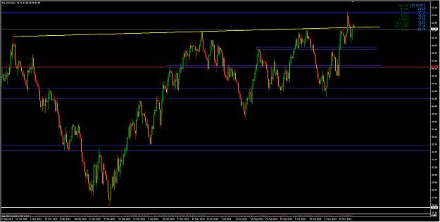 Click to Enlarge

Name: us-oild1.jpg
Size: 319 KB