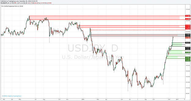 Click to Enlarge

Name: usdjpy.png
Size: 73 KB