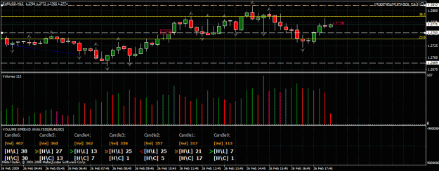 Click to Enlarge

Name: chart1.gif
Size: 34 KB